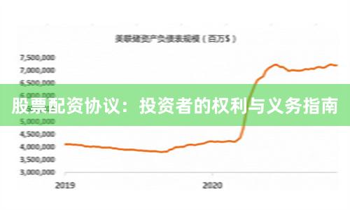 股票配資協議：投資者的權利與義務指南